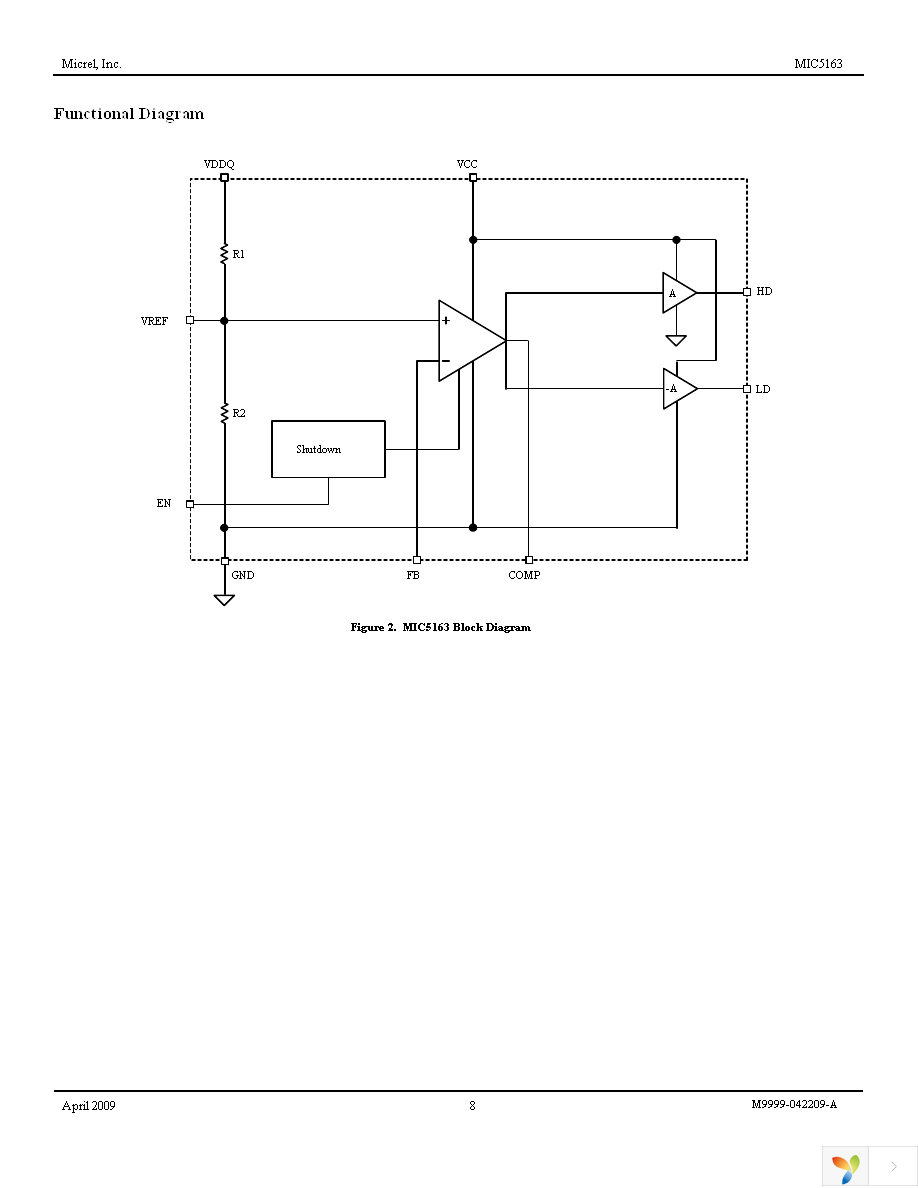 MIC5163YMM TR Page 8